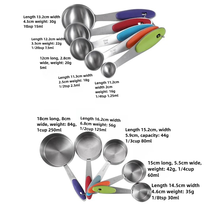 5pc/10pcs 304 stainless steel  - Baking Powder Kitchen review and price