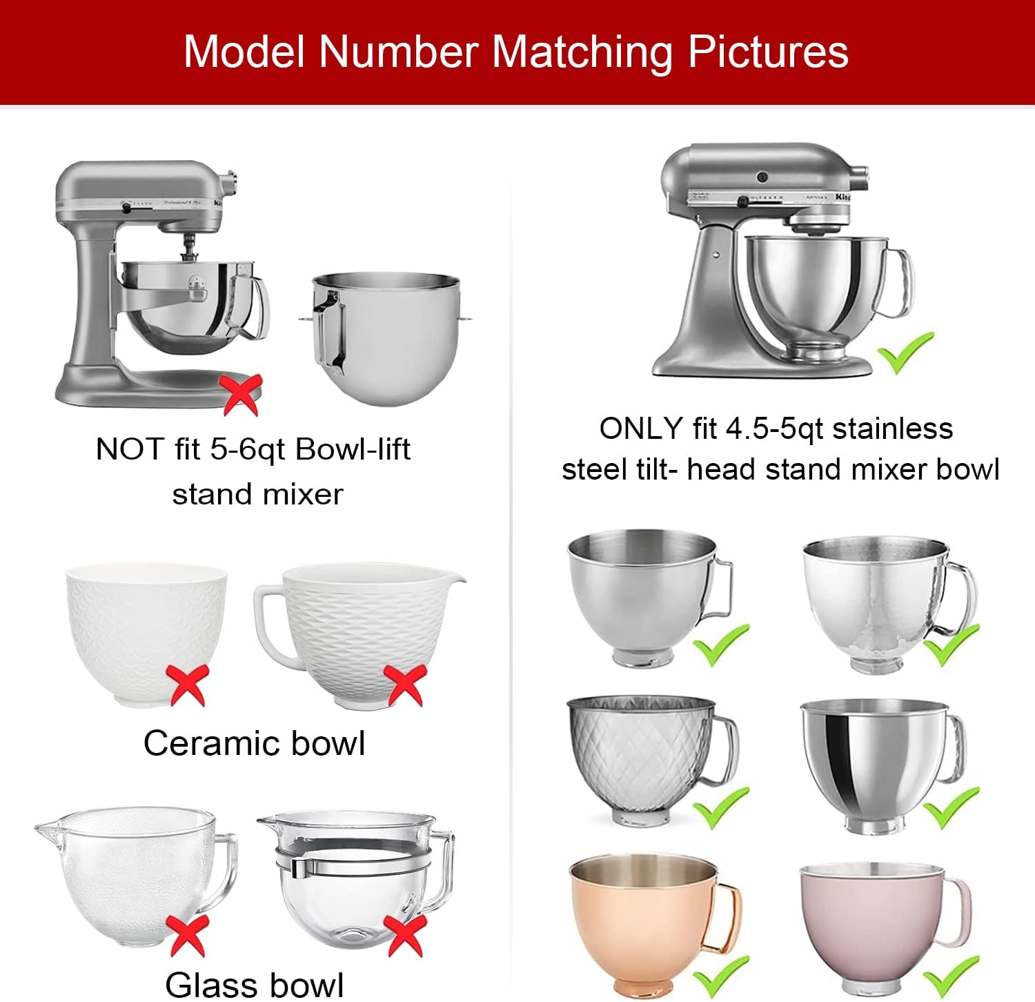 Mixer Bowl Cover for KitchenAi - Stand Mixer Bowl review and price