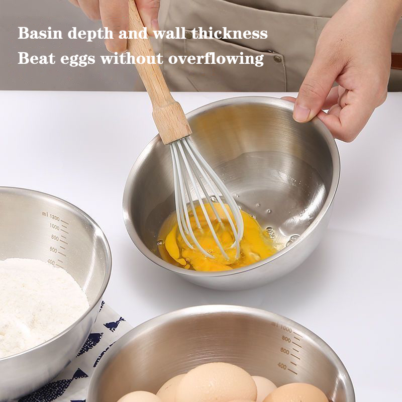 1PC Stainless Steel Bowl Set W - Stand Mixer Bowl review and price