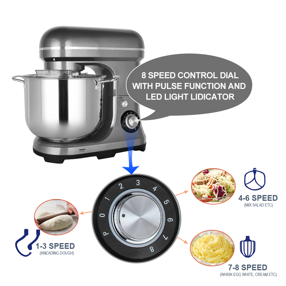 11-Liter High Capacity Food Mi - Stand Mixer Bowl review and price
