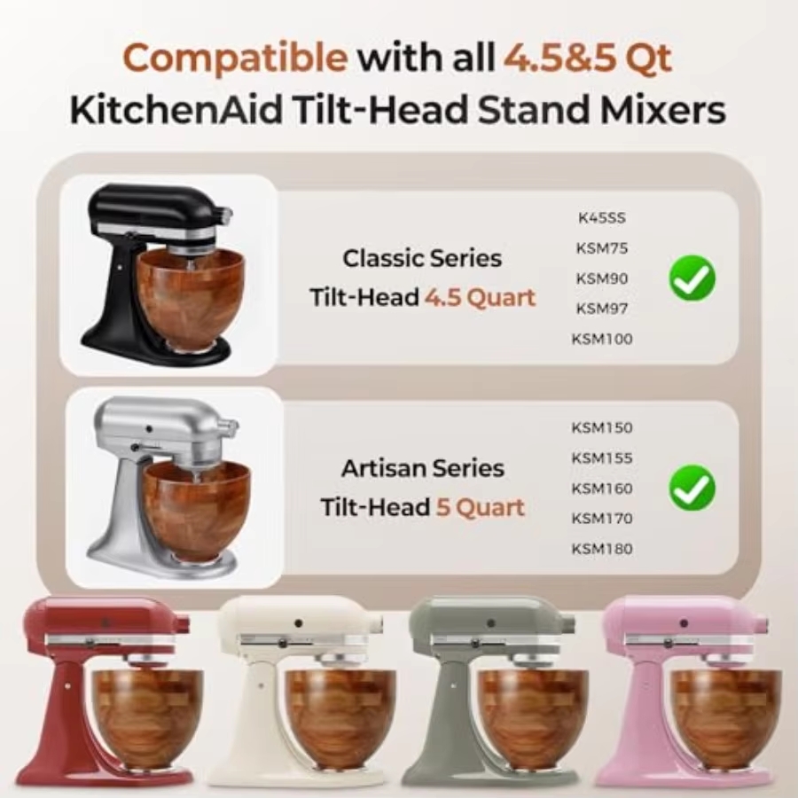 Stand Mixer Mixing Bowl for Ho - Stand Mixer Bowl review and price